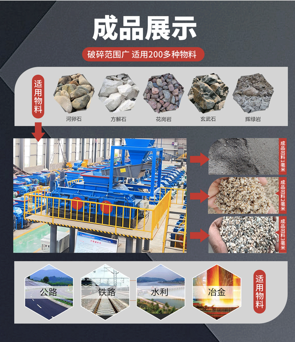硬料制砂機 硬料制砂機